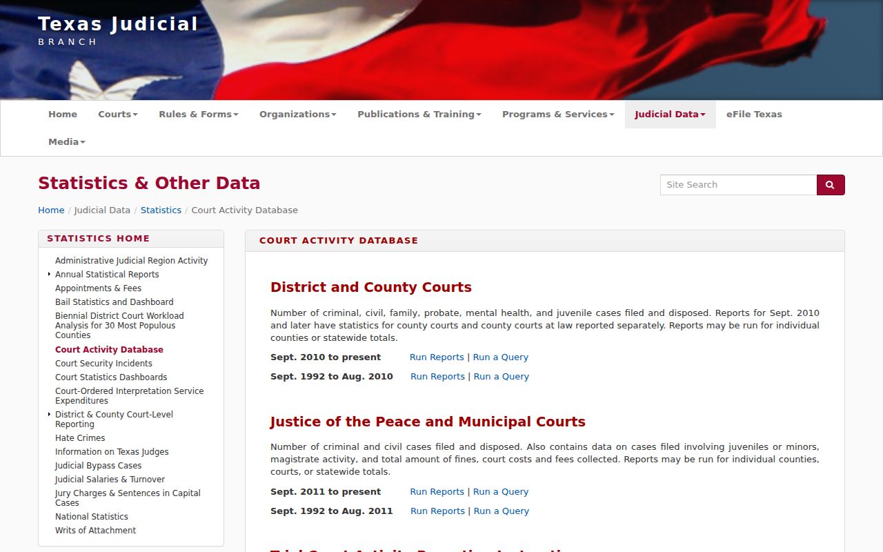 Dickens County municipal warrant context from the OCA justice and municipal court activity database